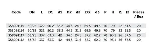 Manifold-Welding-4-outlets (1).webp